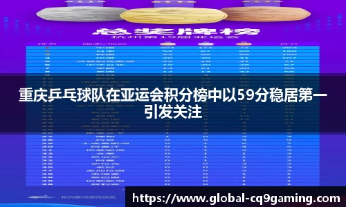 重庆乒乓球队在亚运会积分榜中以59分稳居第一引发关注